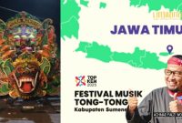 KOLASE. Potret Kabupaten Sumenep yang kini mencatatkan pencapaian baru dalam dunia kebudayaan dengan masuknya Festival Musik Tong-Tong ke dalam KEN 2025. (doc.Redaksi Linkking.id)